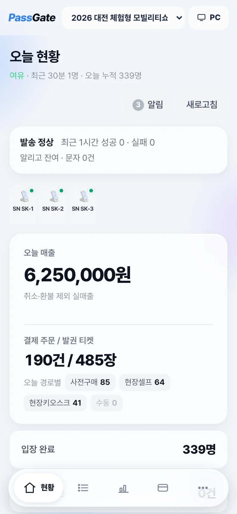 폰으로 본 지금 현황